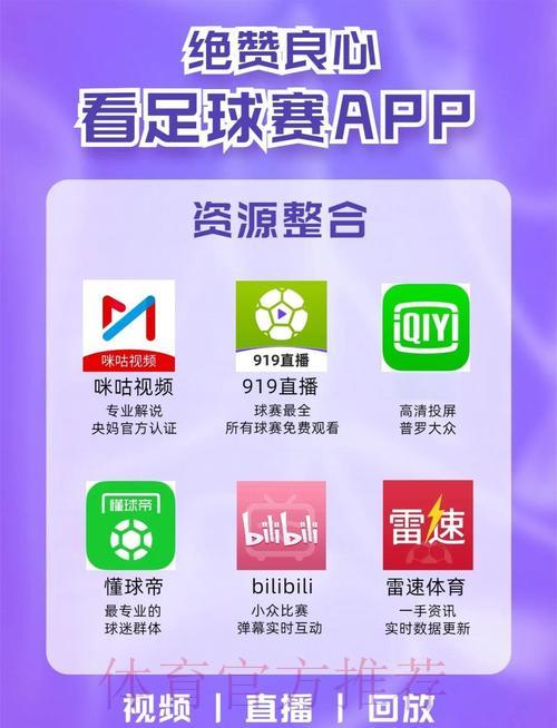 精选免费高清世界杯足球赛事直播平台推荐 精选免费高清世界杯足球赛事直播平台推荐