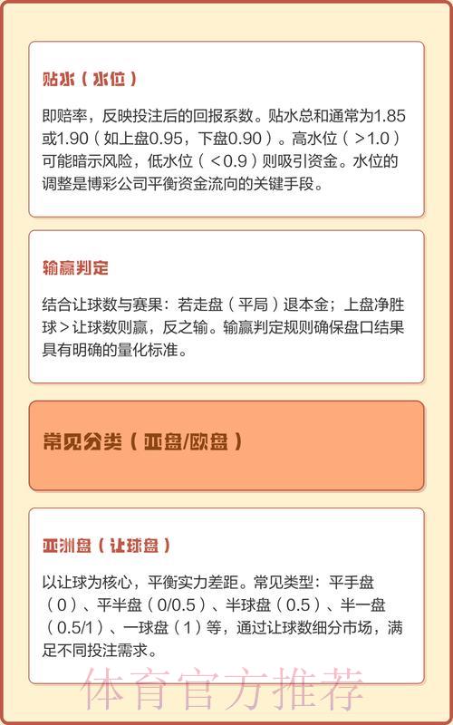 2026世界杯最新热门投注盘口官方地址推荐 2026世界杯最新热门投注盘口官方地址推荐