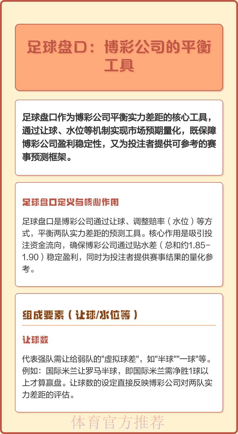 2026世界杯最新热门投注盘口官方地址推荐 2026世界杯最新热门投注盘口官方地址推荐