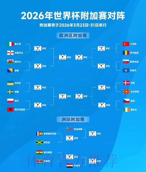 2026世界杯官方比分实时稳定播报