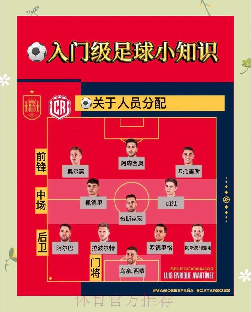 世界杯竞猜全攻略,参与前必读注意事项! 世界杯竞猜全攻略,参与前必读注意事项!