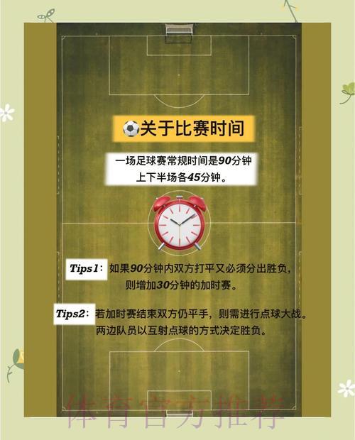 世界杯竞猜全攻略,参与前必读注意事项! 世界杯竞猜全攻略,参与前必读注意事项!
