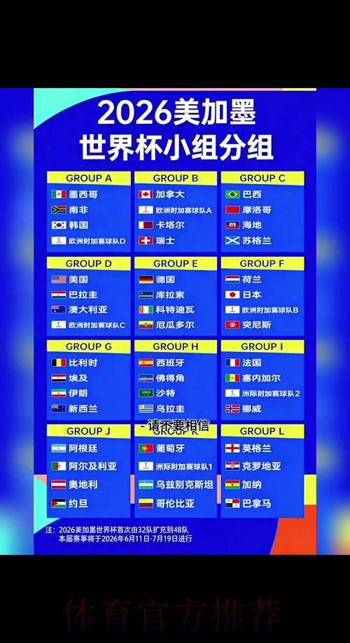 2026世界杯预选赛:完整赛程与赛事时间全览 2026世界杯预选赛:完整赛程与赛事时间全览