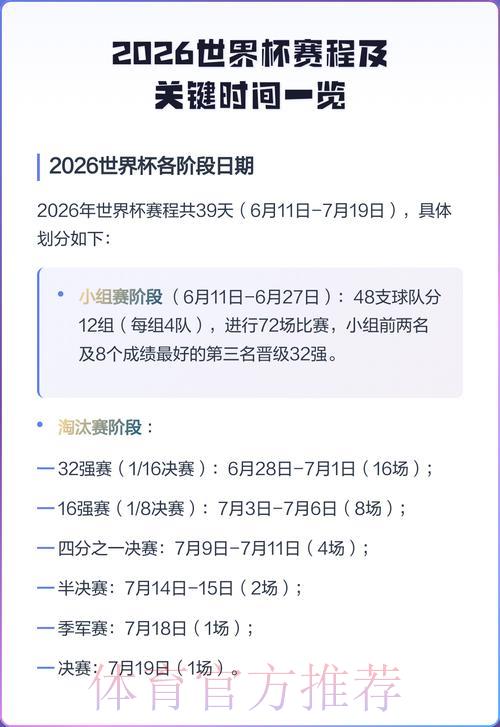 2026世界杯预选赛:完整赛程与赛事时间全览 2026世界杯预选赛:完整赛程与赛事时间全览