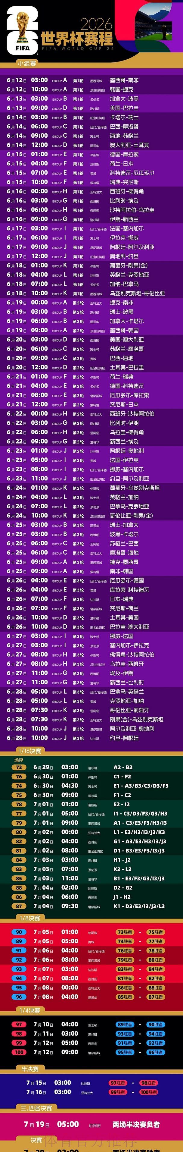 2026世界杯官方直播观看全攻略