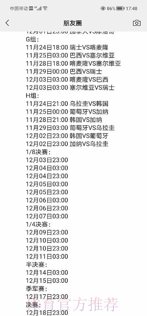 2022年世界杯赛事战报深度解析与精彩回顾 2022年世界杯赛事战报深度解析与精彩回顾