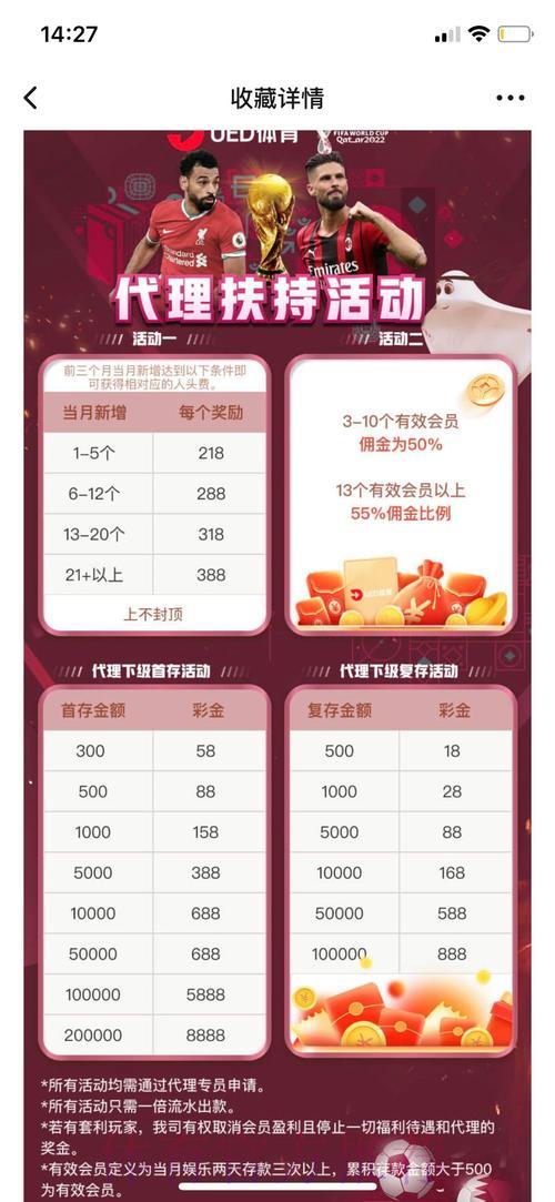 世界杯竞猜平台热门赛事推荐:哪个平台更具投注价值 世界杯竞猜平台热门赛事推荐:哪个平台更具投注价值