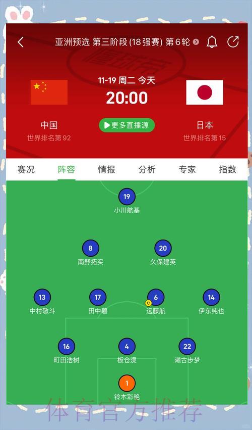 2026世界杯中国队对阵日本队直播完整观看攻略