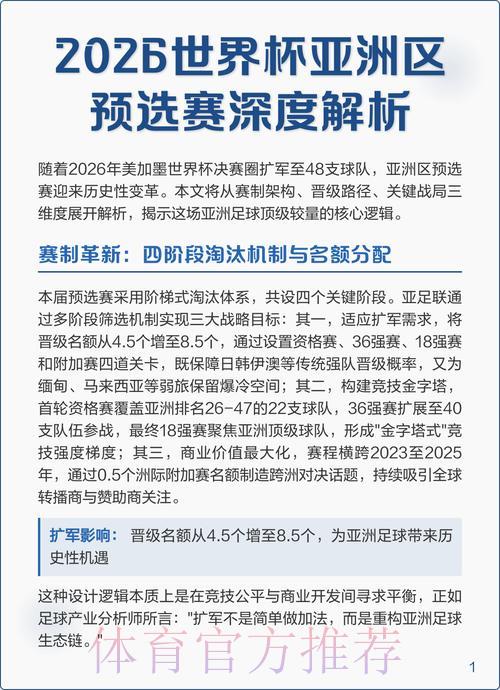 2026世界杯预选赛形势趋于稳定 2026世界杯预选赛形势趋于稳定