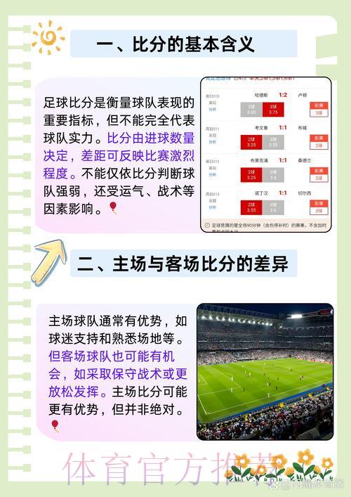 世界杯竞猜全面指南，带你掌握获胜技巧