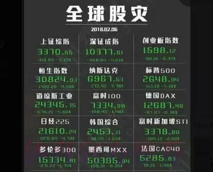 世界杯爆冷行情来袭,如何精准捕捉投资良机? 世界杯爆冷行情来袭,如何精准捕捉投资良机?