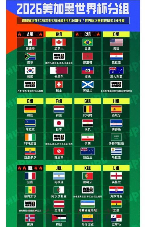 2026世界杯赛事全面深度解读：精彩看点与详细资讯一览