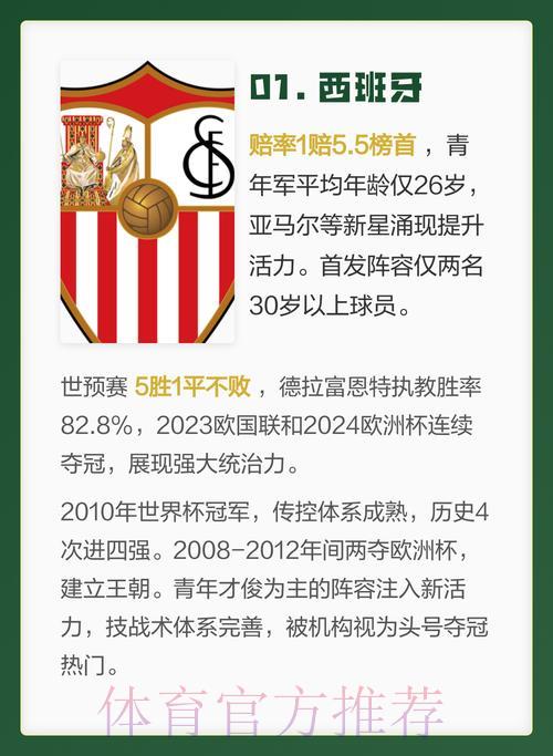 2026世界杯预选赛:强力争夺出线资格的热门球队全解析 2026世界杯预选赛:强力争夺出线资格的热门球队全解析