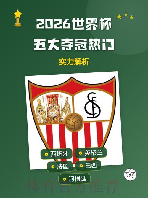 2026世界杯预选赛:强力争夺出线资格的热门球队全解析 2026世界杯预选赛:强力争夺出线资格的热门球队全解析