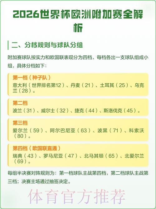 世界杯赛事预测官方网页入口地址全面解析 世界杯赛事预测官方网页入口地址全面解析