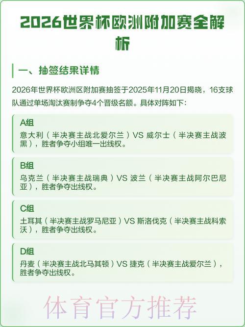 世界杯赛事预测官方网页入口地址全面解析 世界杯赛事预测官方网页入口地址全面解析