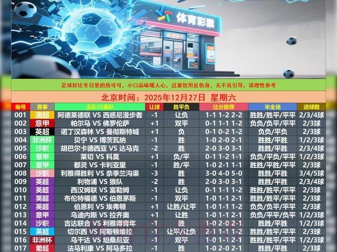 世界杯竞猜投注全攻略:科学规避风险、守住钱包的实用指南 世界杯竞猜投注全攻略:科学规避风险、守住钱包的实用指南