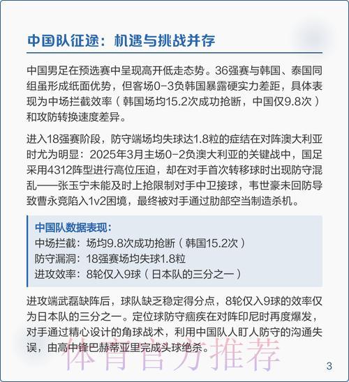2026年世界杯赛事比分查询平台优选推荐与深度解析 2026年世界杯赛事比分查询平台优选推荐与深度解析