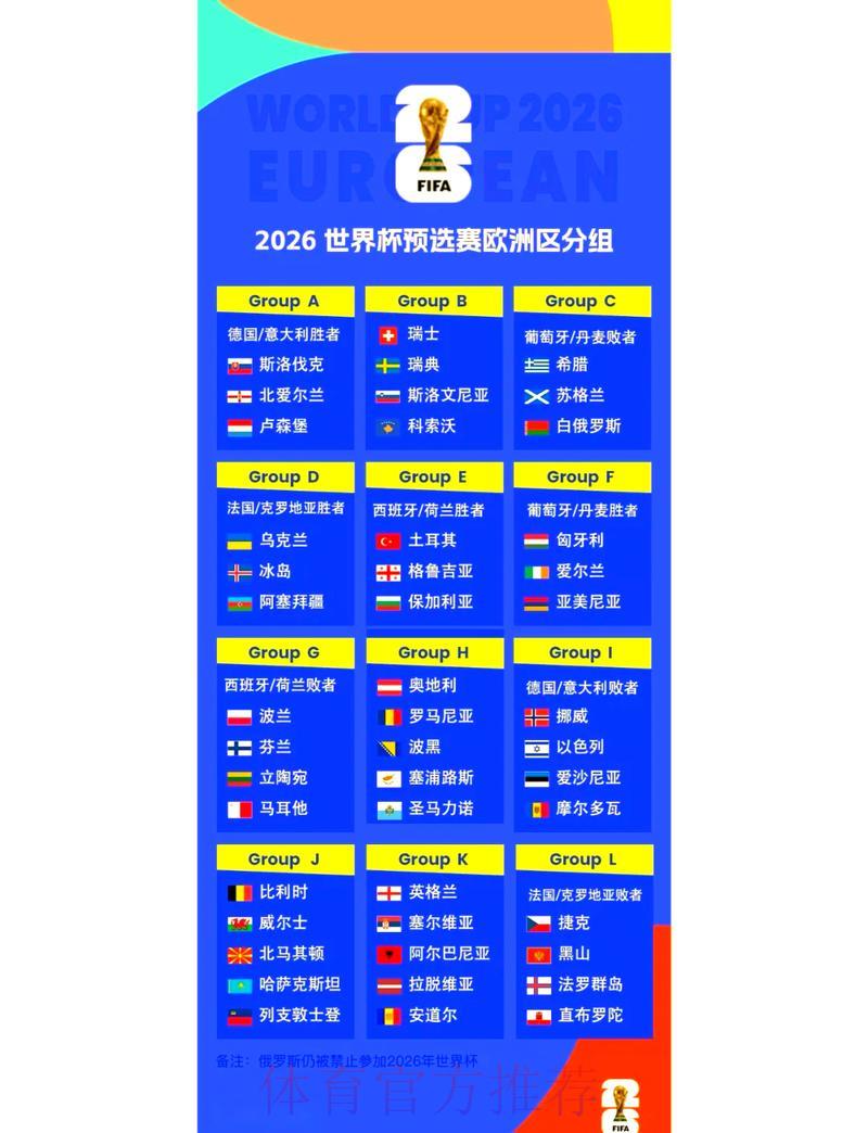 2026年世界杯赛事前瞻与预测解析