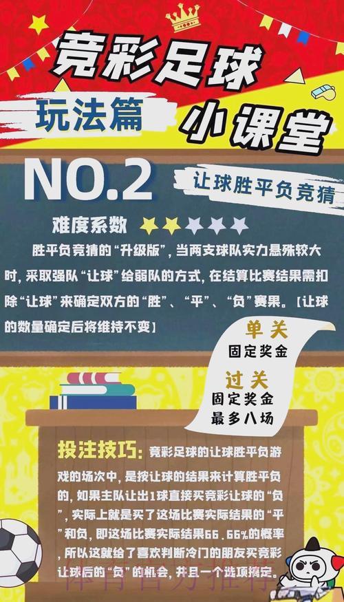 球迷必备！2026世界杯竞猜投注全攻略