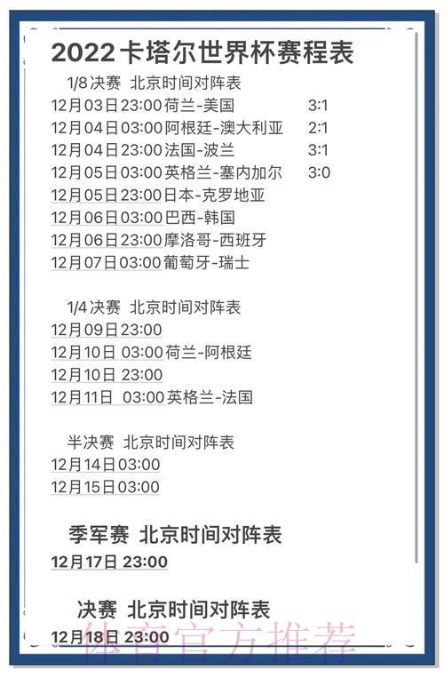 深度解析世界杯赛事比分数据全览 深度解析世界杯赛事比分数据全览