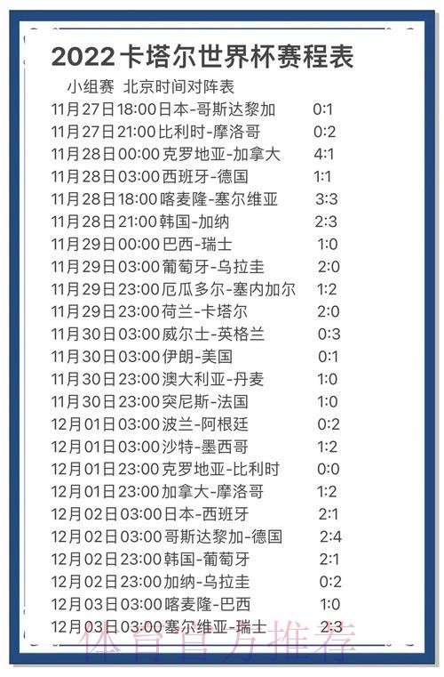 深度解析世界杯赛事比分数据全览 深度解析世界杯赛事比分数据全览